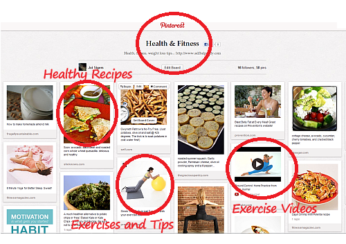 Pinterest for Your Health