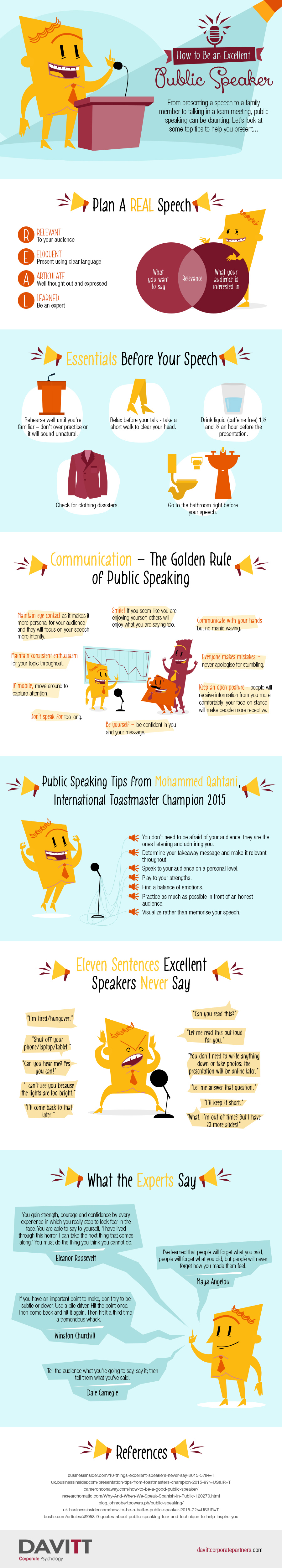 How to Be a Better Public Speaker Infographic