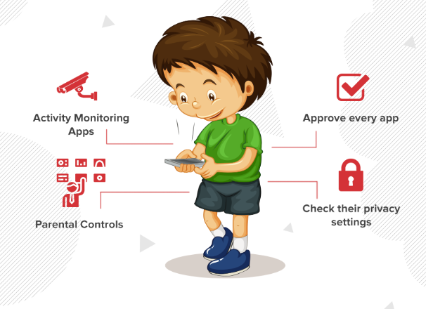 Most Dangerous Apps for Kids: How to Protect Children Online | Self Help  Daily